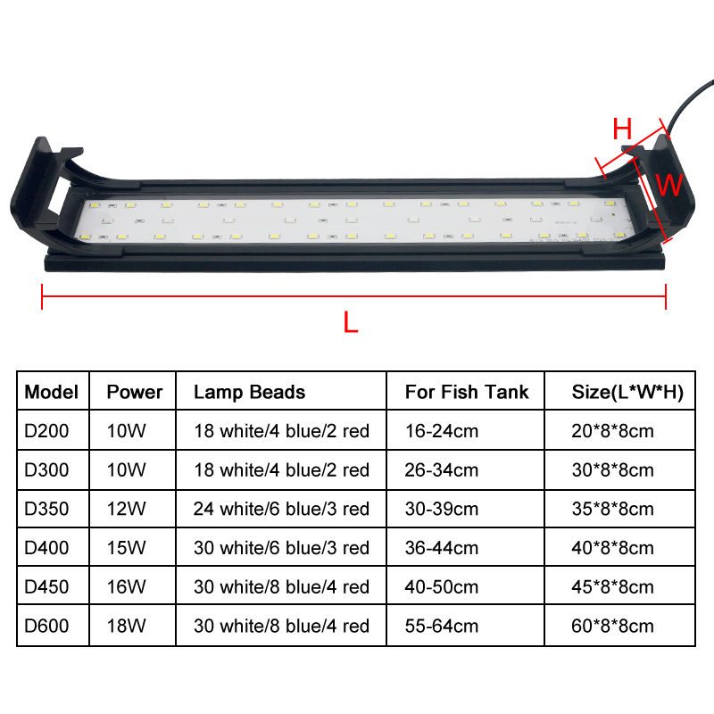 Aquarium LED Light for 16-64CM - Aquarium Plant Light Spectrum ulasan dan harga