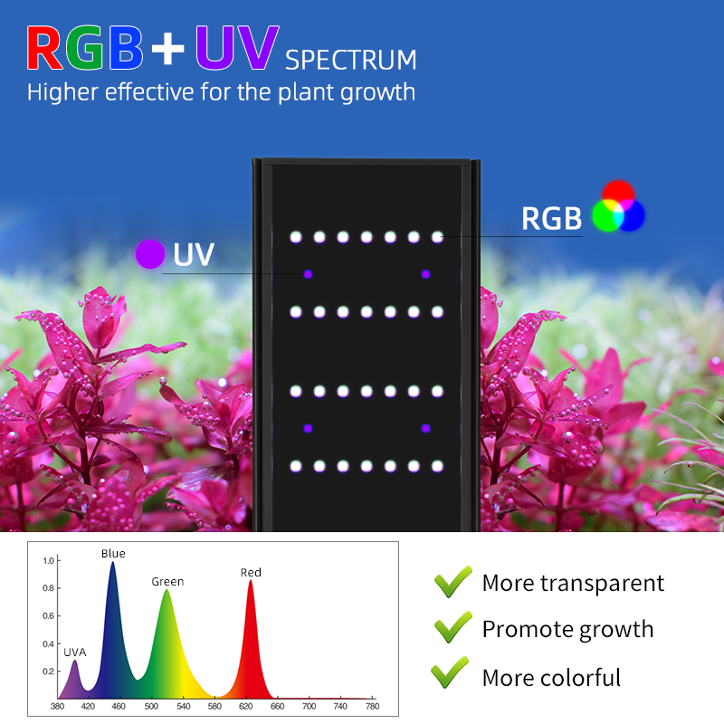 Week Aqua L Series Planted Aqu - Planted Aquarium Uv Light ulasan dan harga